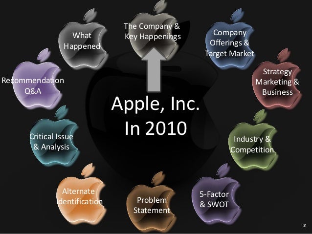 competitive strategies of apple essay example Apple’s five forces analysis (porter’s model) of external factors in the firm’s industry environment points to competitive rivalry or intensity of competition, and the bargaining power of buyers or customers as the most significant factors that should be included in strategic formulation to ensure the continued success of apple products. competitive strategies of apple essay example Apple’s five forces analysis (porter’s model) of external factors in the firm’s industry environment points to competitive rivalry or intensity of competition, and the bargaining power of buyers or customers as the most significant factors that should be included in strategic formulation to ensure the continued success of apple products.