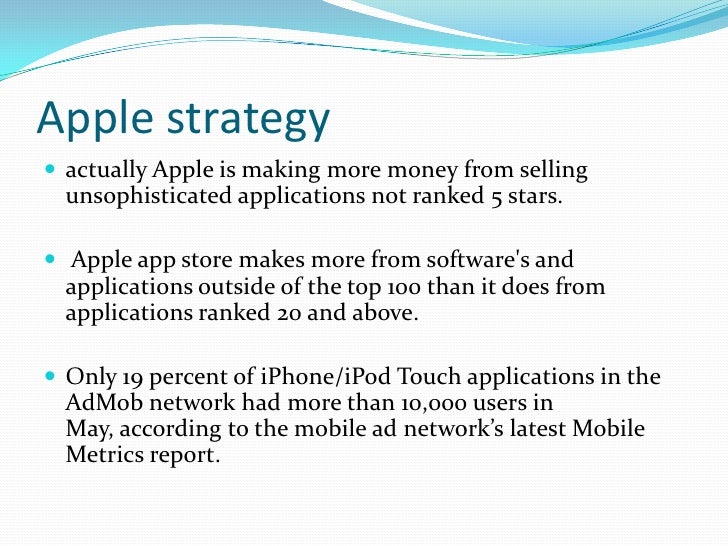 Apple app store strategy