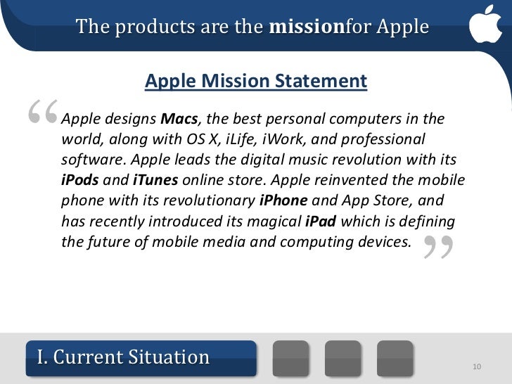 developing a personal mission statement