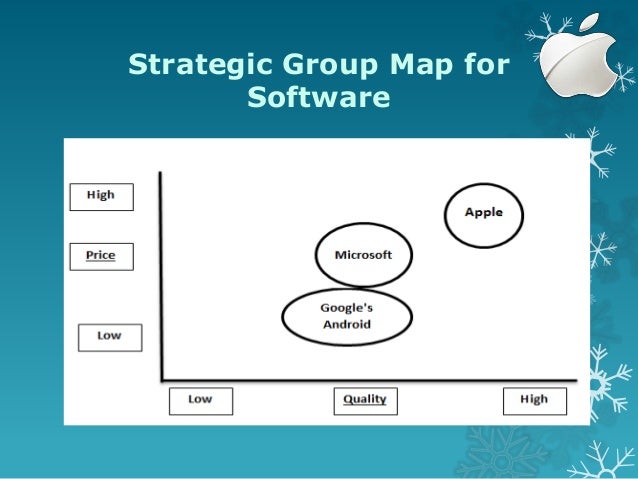 Apple hbs case study pdf