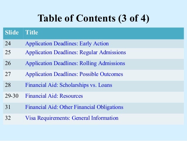 An Essay Strategy For Lowincome Students Questbridge Villanova Villanova Essay Online Writing Lab Villanova Essay Tips Apptiled Com Unique App Finder Engine Latest Reviews