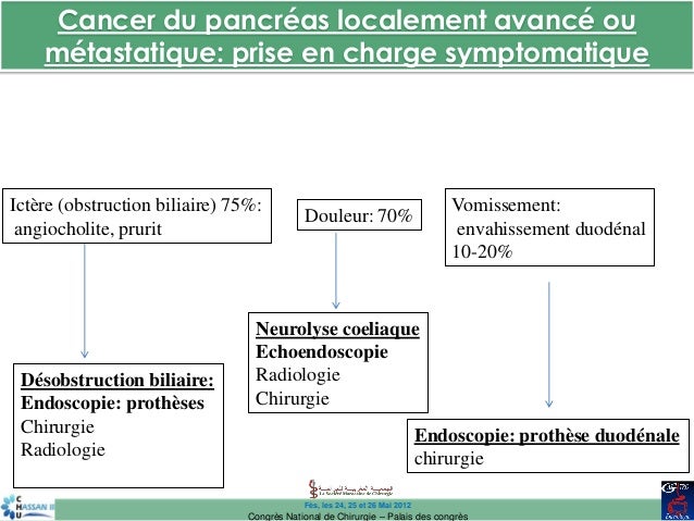 chimiothérapie est un poison