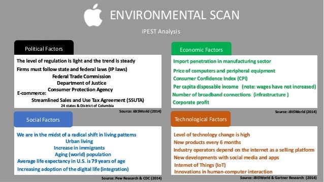 political and legal factors for apple Apple has china labor problems -- again and other factors that breach chinese law and apple's own supplier joint employers subject to greater legal. political and legal factors for apple Apple has china labor problems -- again and other factors that breach chinese law and apple's own supplier joint employers subject to greater legal.