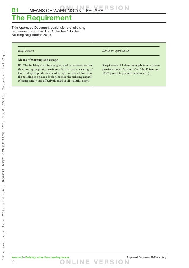 make form in php