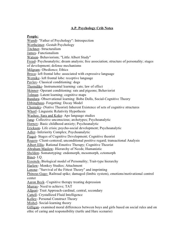 ap psychology essays graded ap psychology essays graded