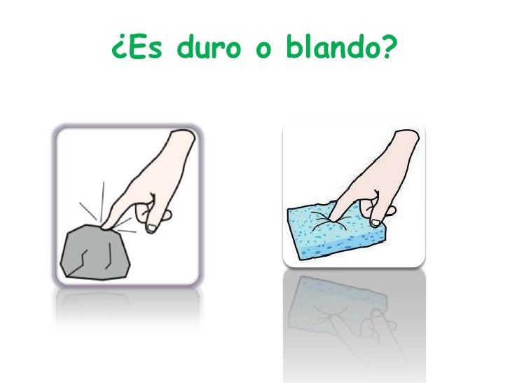 Aprendemos a describir objetos
