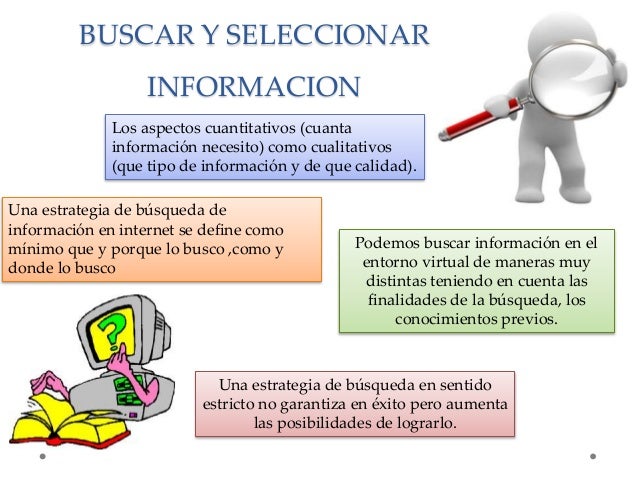 Aprender a buscar y seleccionar en internet