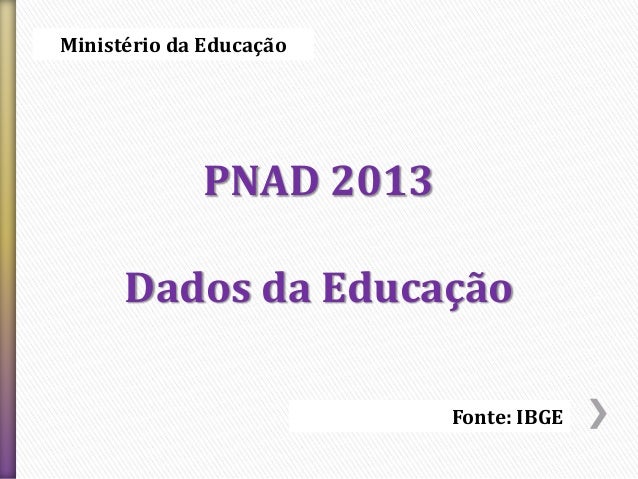Ministério da Educação 
PNAD 2013 
Dados da Educação 
Fonte: IBGE 
 