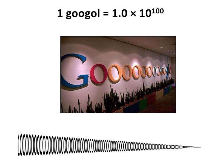 Googol 3