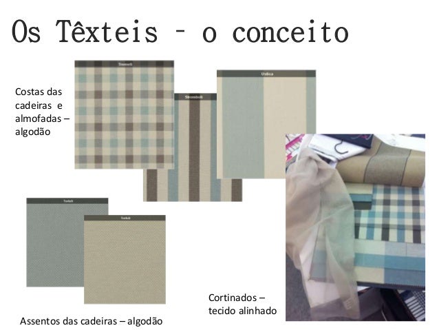 curso de decoracao de interiores leiria:planta da sala sala de jantar sala de estar curso de decoracao de interiores leiria:planta da sala sala de jantar sala de estar