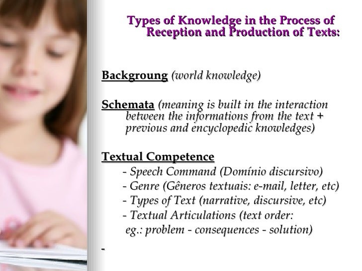 Types Of Writing Styles For Essays