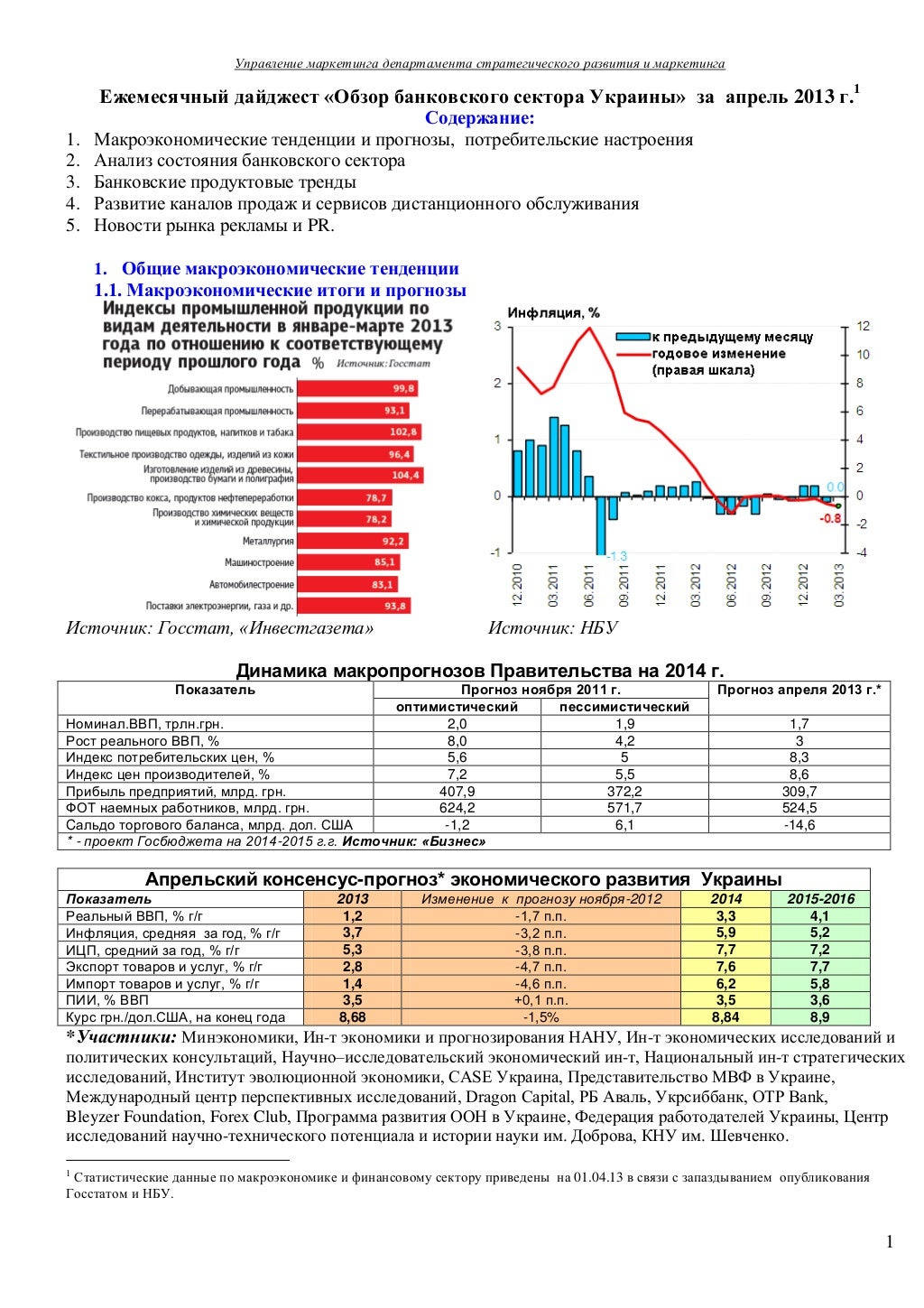 Курс валют кредитпромбанк