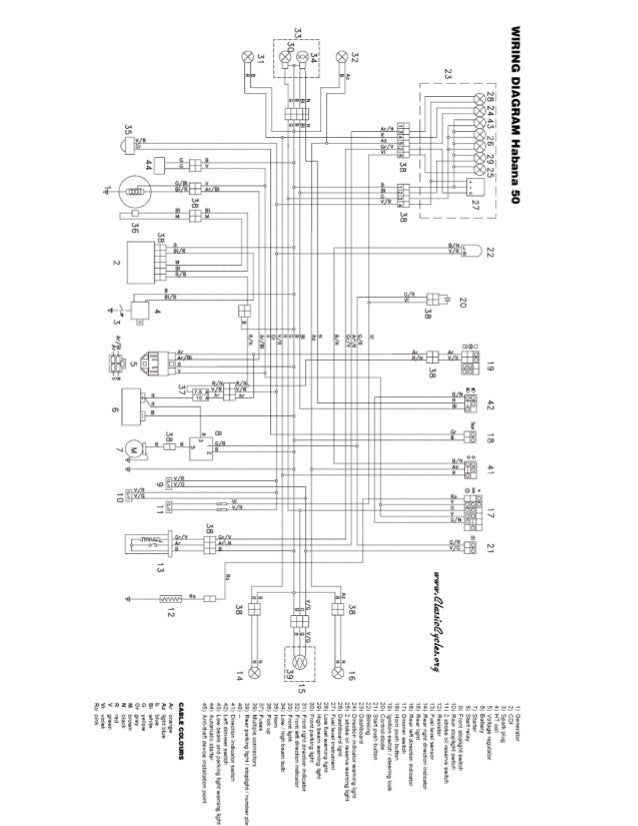 Aprilia habana 50 wiring schematic diagram