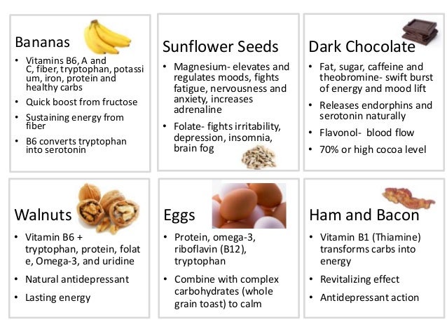 Natural Ways To Boost Serotonin Natural Ways To Boost Serotonin