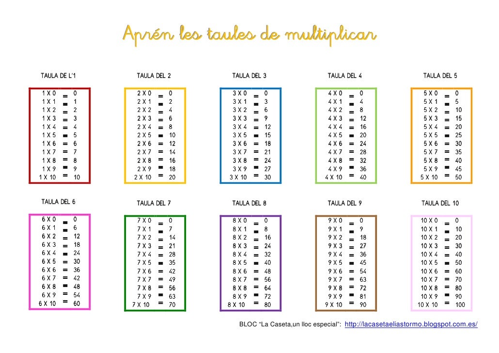 PROBLEMES QUINZET PDF DOWNLOAD
