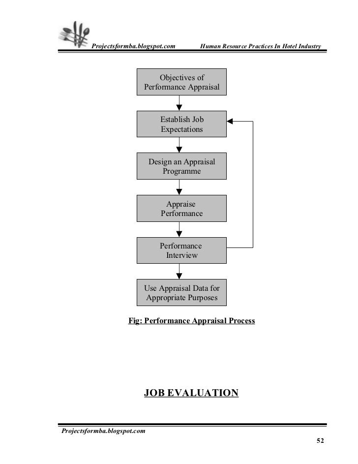dissertation service quality hospitality industry dissertation service quality hospitality industry