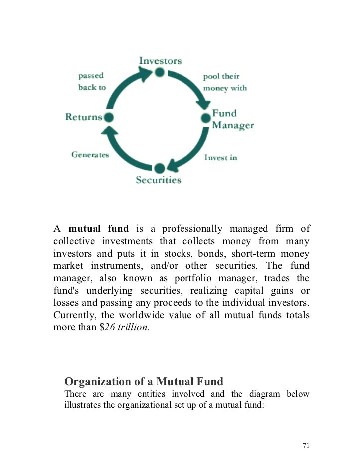 Long term trading strategies stocks