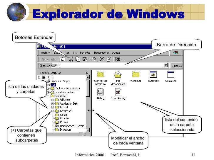 Apunte Sistema Operativo Apunte Sistema Operativo