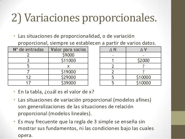 Que Es Una Tabla De Variacion Proporcional Wikipedia