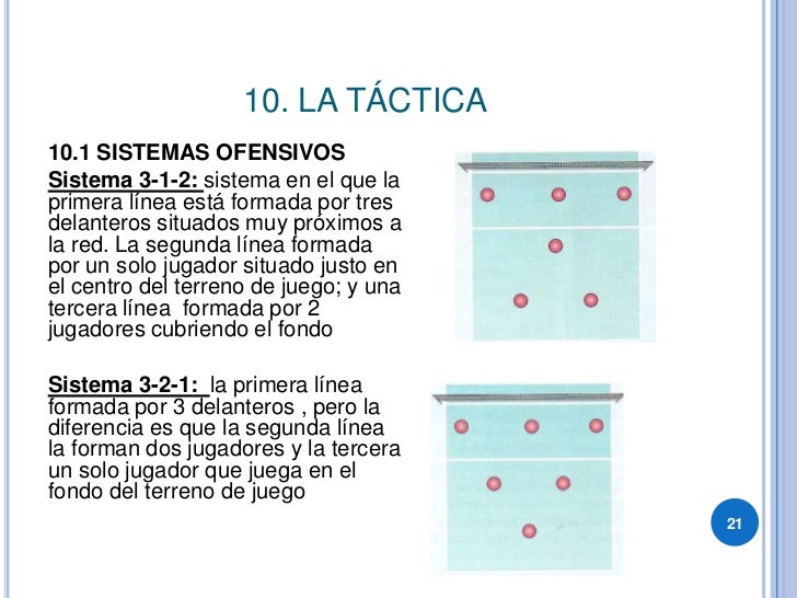 Apuntes voleibol 3ºeso