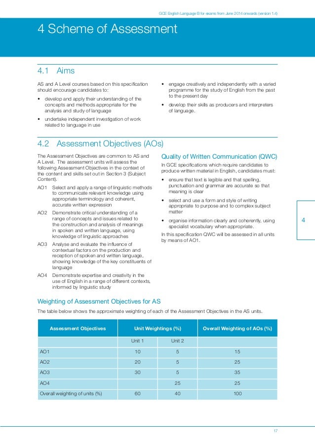 Aqa english literature coursework deadline 2014