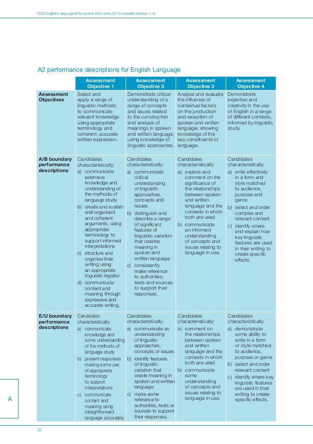As english coursework grade boundaries