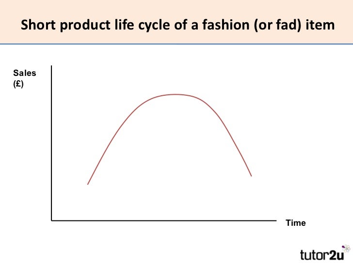 rate of change examples