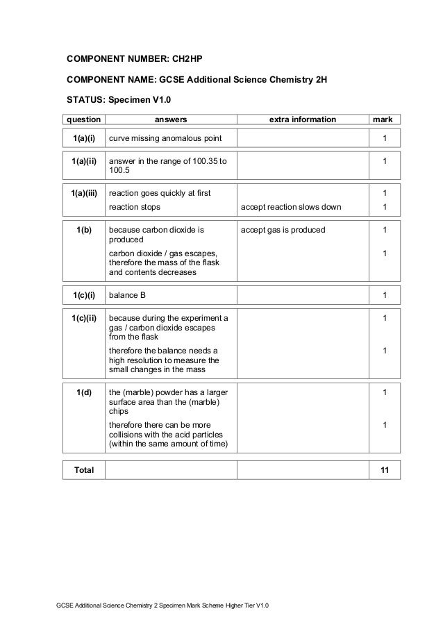 a level physics coursework materials a level physics coursework materials
