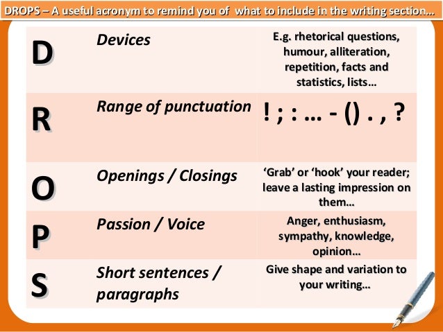 English literature essay questions