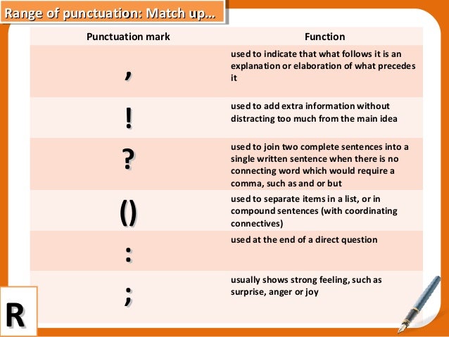 Aqa mark schemes english gcse coursework