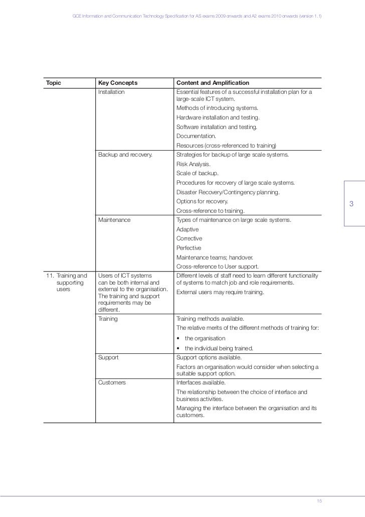aqa gce coursework forms 6 coursework administration 38 several subject areas of the previous aqa gce computing specification have been retained enter and estimated entry forms. aqa gce coursework forms 6 coursework administration 38 several subject areas of the previous aqa gce computing specification have been retained enter and estimated entry forms.