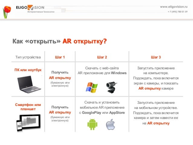 Растение кардамон выращивание в домашних условиях 47