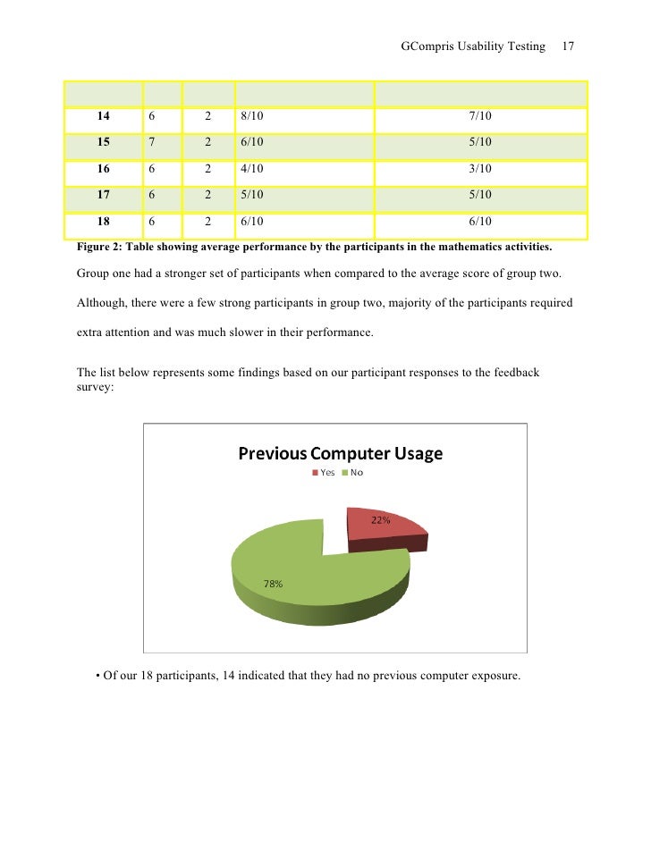 Topics For A Proposal Essay Cancer Stem Cells Essay Thesis In An Essay also Essay Learning English Cancer Stem Cells Essay Custom Paper Sample Words Business Cycle Essay