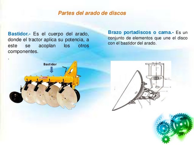 Cual Es La Funcion Del Arado