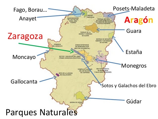 Aragon Comunidad Autonoma unica