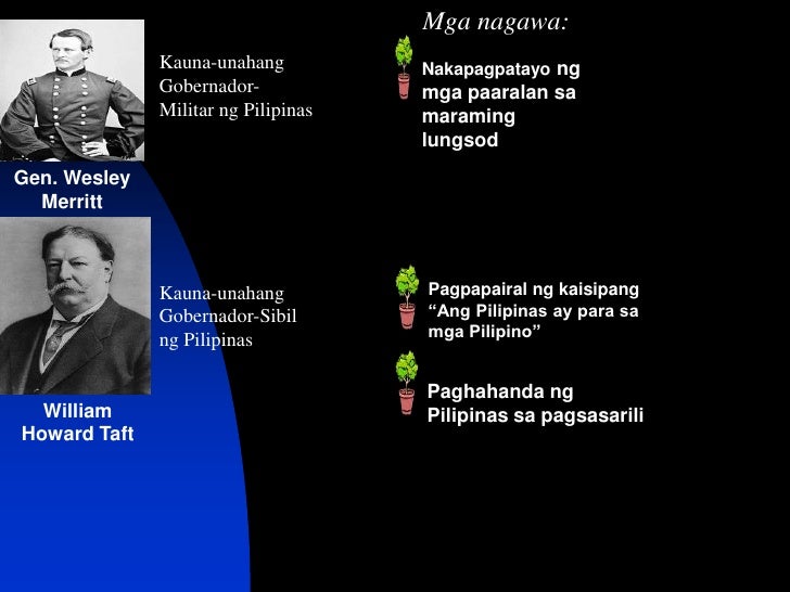 bunga ng pagkakaroon ng kasunduan sa paris Nagkaroon ng negosasyon sa paris noong okt 1898 ito ay tinawag na kasunduan sa kasunduan sa paris noong dis 10, 1898 ito ay ang paglilipat ng pilipinas sa estados . bunga ng pagkakaroon ng kasunduan sa paris Nagkaroon ng negosasyon sa paris noong okt 1898 ito ay tinawag na kasunduan sa kasunduan sa paris noong dis 10, 1898 ito ay ang paglilipat ng pilipinas sa estados .