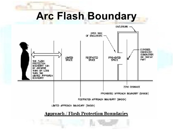 arc blast flash arc flash boundary chart