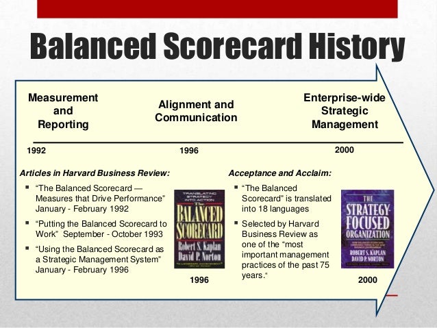 Essays Balanced Scorecard Bachelor Thesis