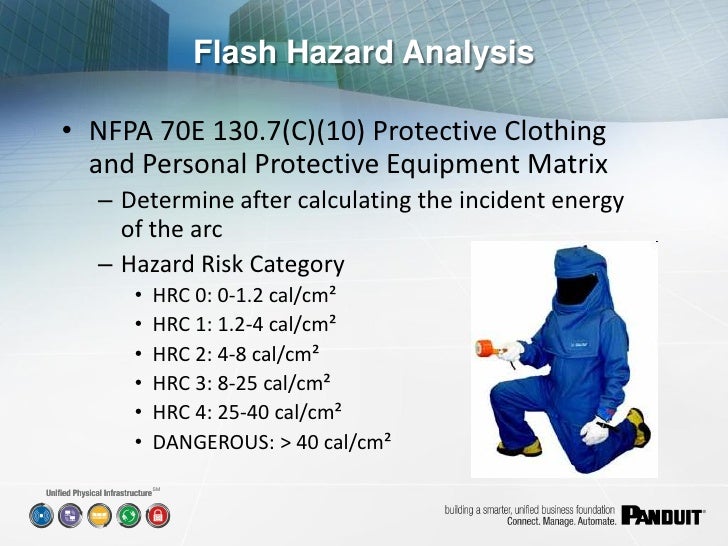 Arc Flash Training