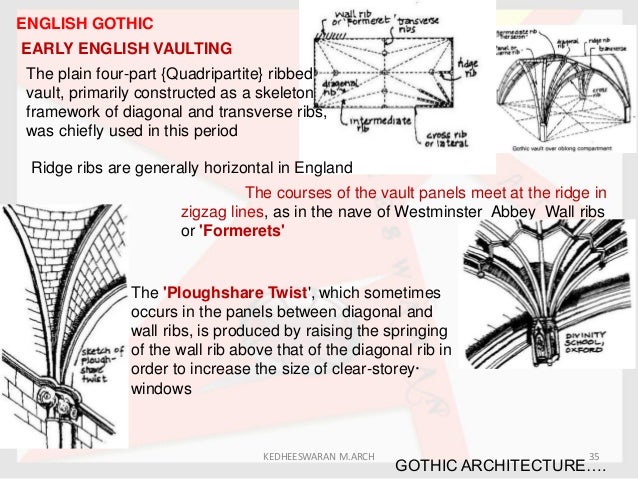 characteristics of gothic architecture