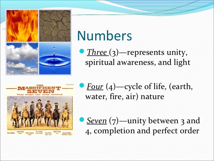 Archetypal symbols (best)