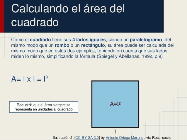 calcular superficie cuadrado calcular el 225 rea de un cuadrado calcular superficie cuadrado calcular el 225 rea de un cuadrado