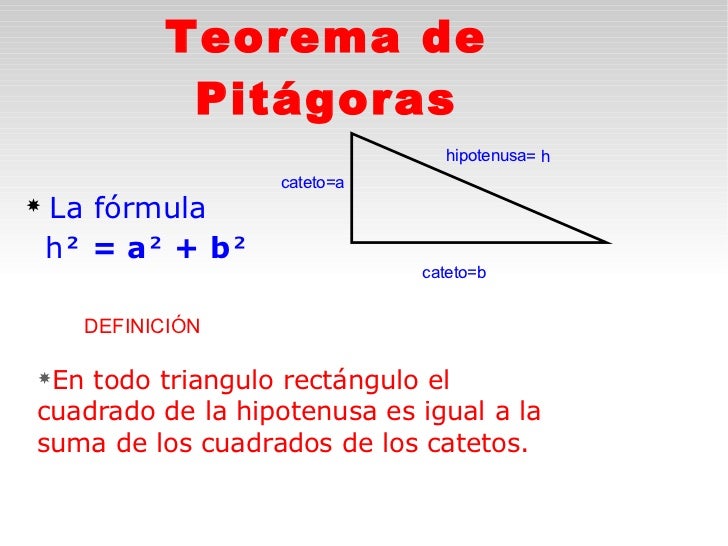 Bloc de 2n FPB Informàtica: Teorema De Pitágoras.
