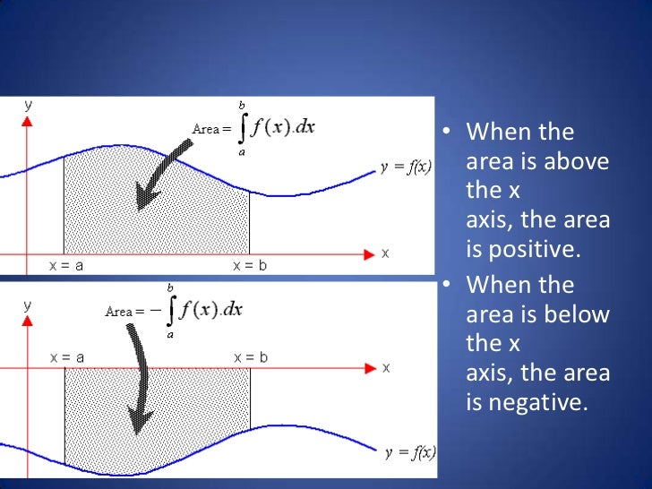 When the area is above the x axis, the area is positive. <br />When the area is below the x axis, the area is negative.<br />