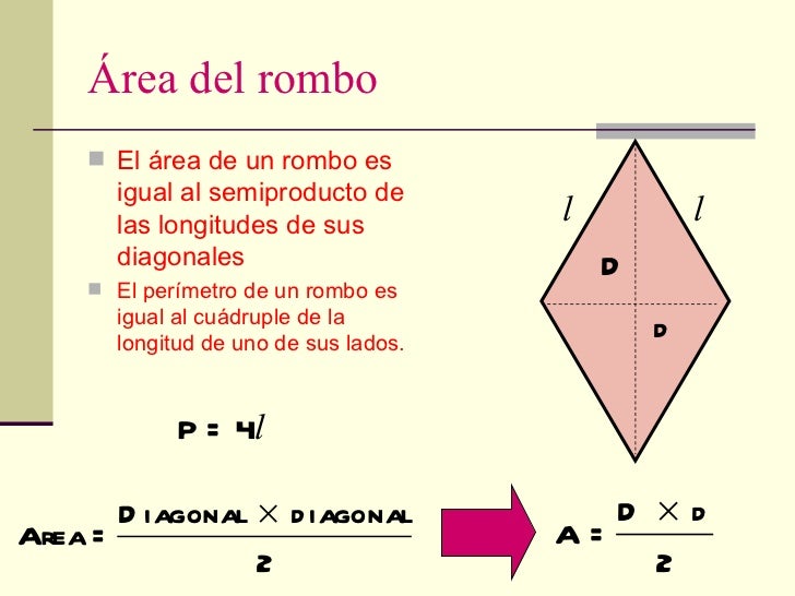 Formula Inversa Area Del Rombo