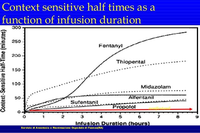 read understanding trauma integrating biological