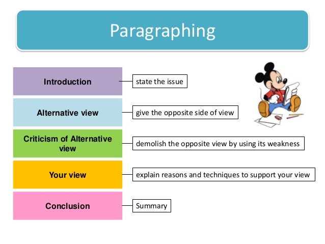 How to write an argumentative essay igcse