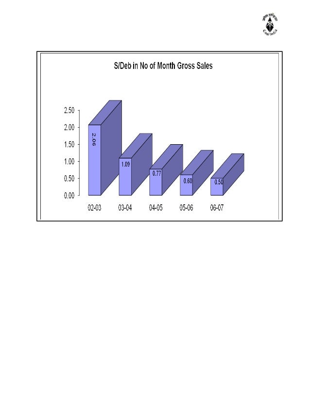 Literature review financial analysis