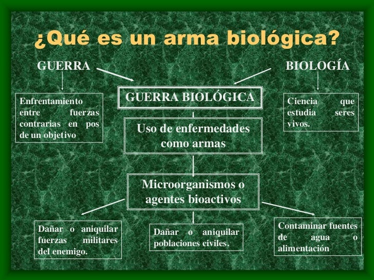 Resultado de imagen para vacuna de la tifteria arma biologica
