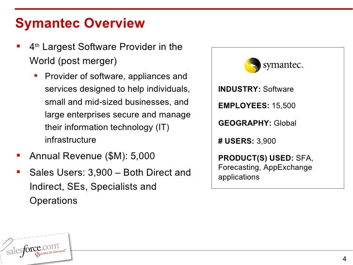 Starbucks selling experience case study image